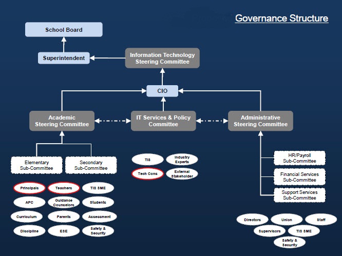 ITGovernance Logo ITGovernance Logo